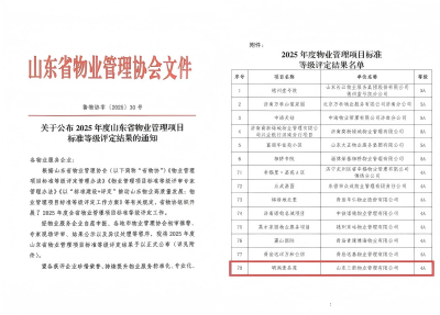 喜报！三箭物业公司荣获2025年度山东省物业管理项目标准等级评定佳绩